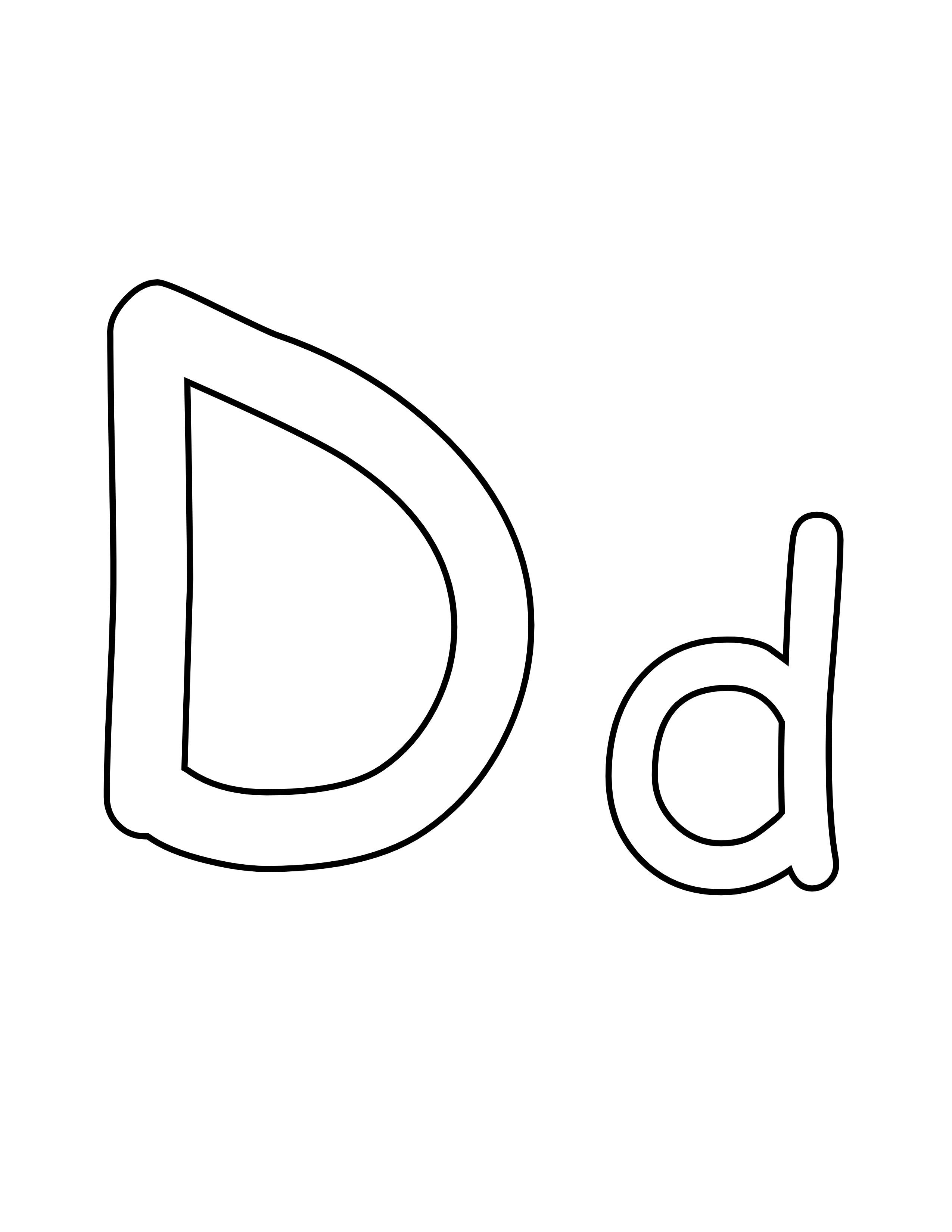 D is for