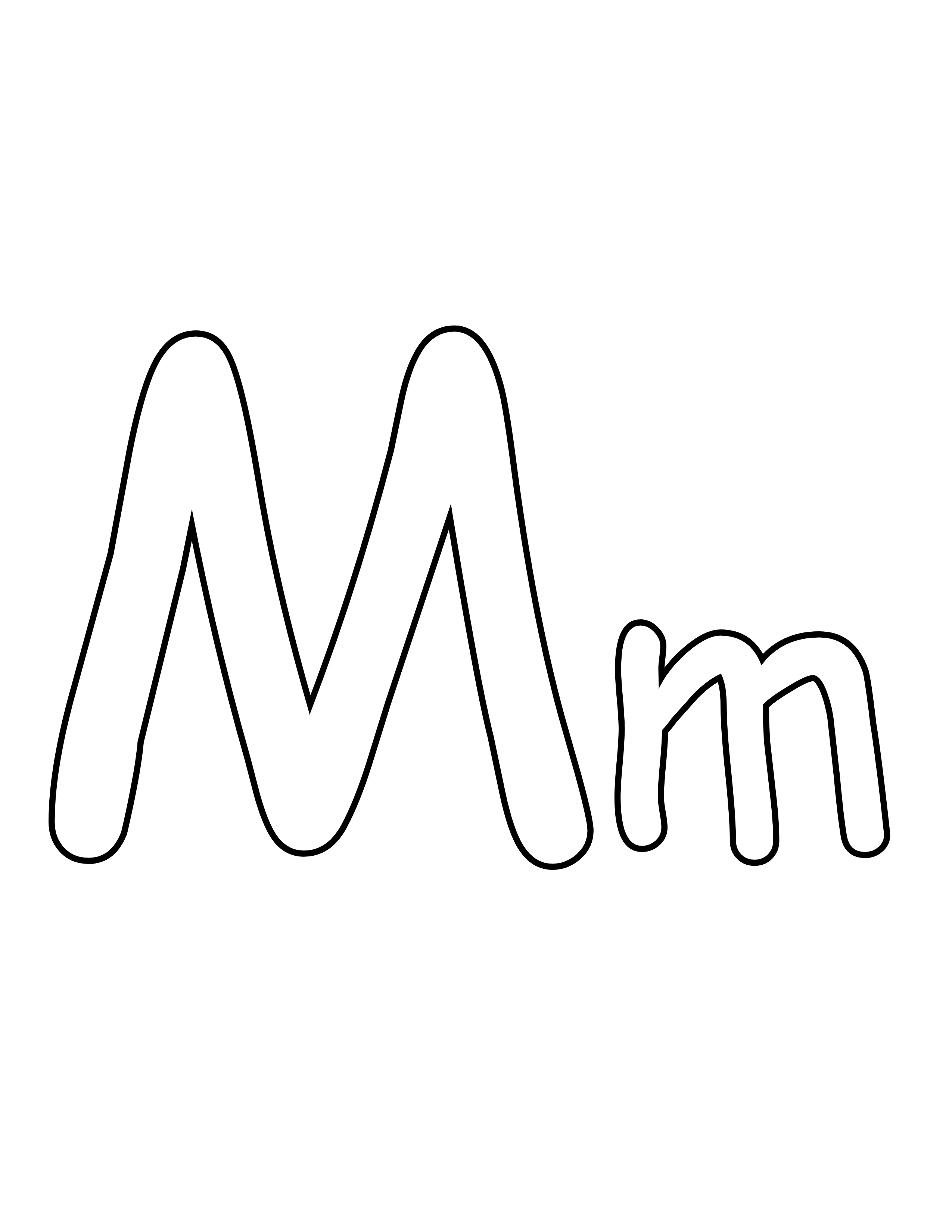 M is for